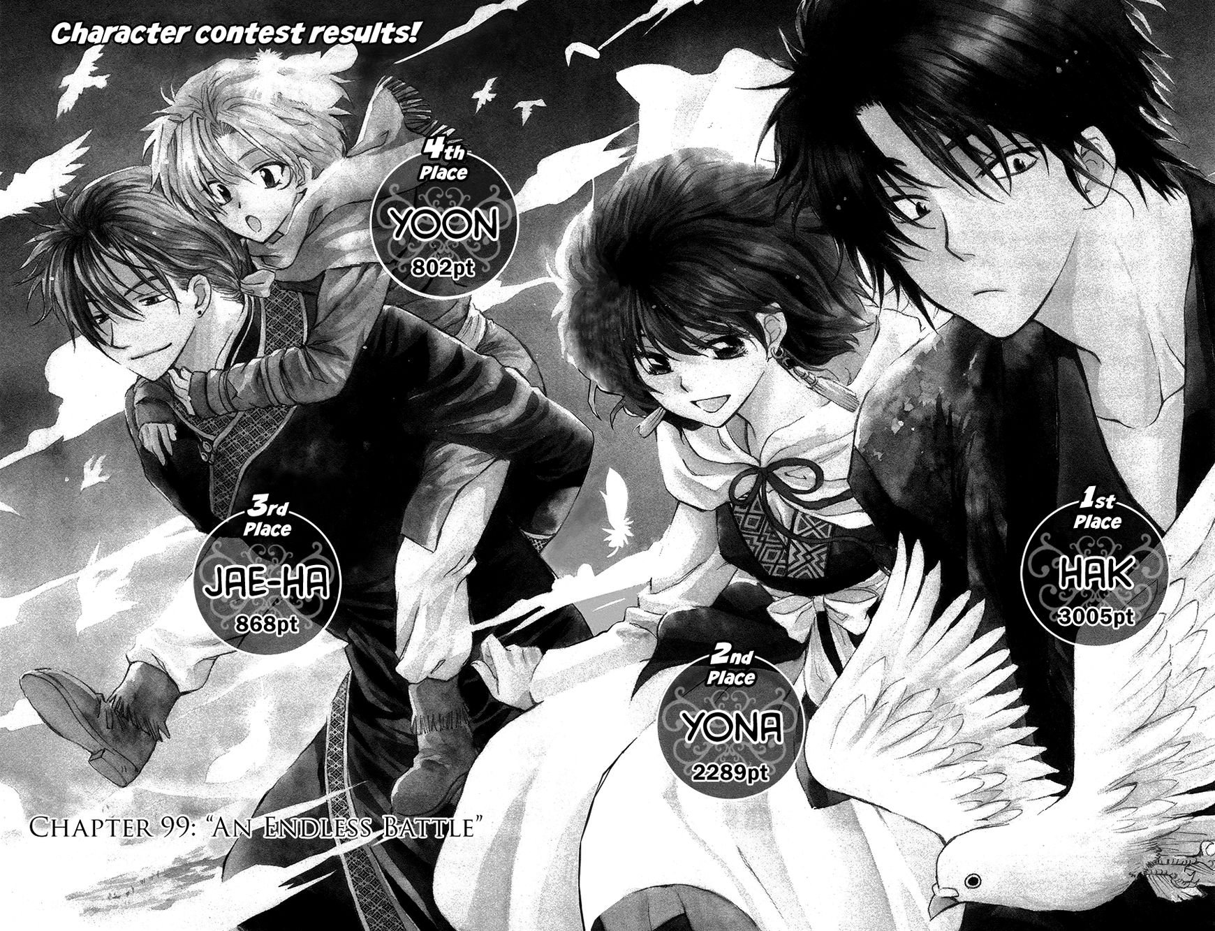 Read Akatsuki No Yona Manga Online
