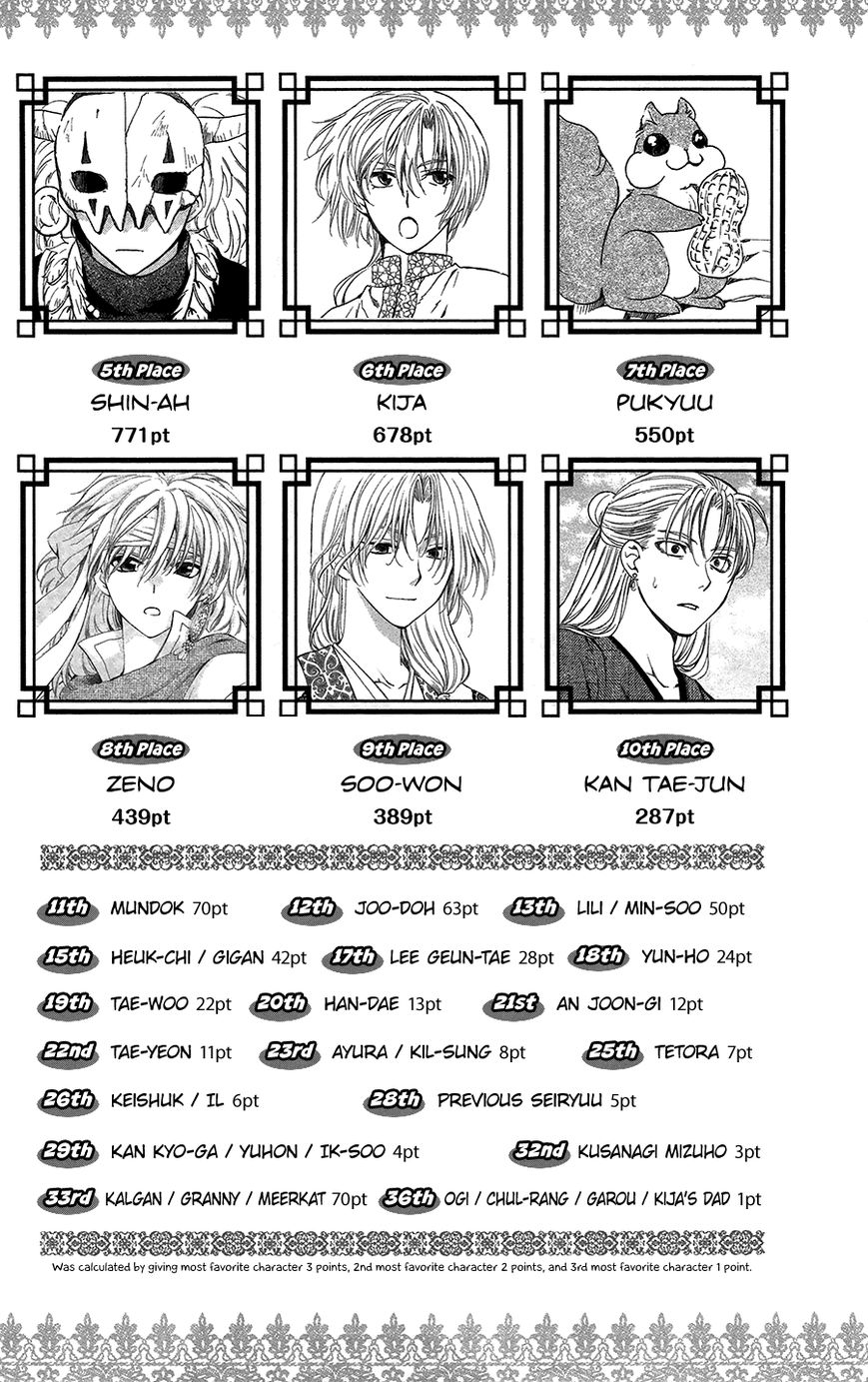Read Akatsuki No Yona Manga Online