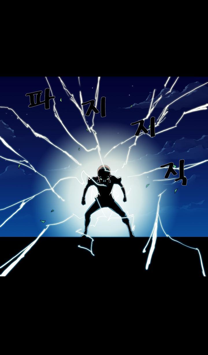 Read Ability TR Manga Online