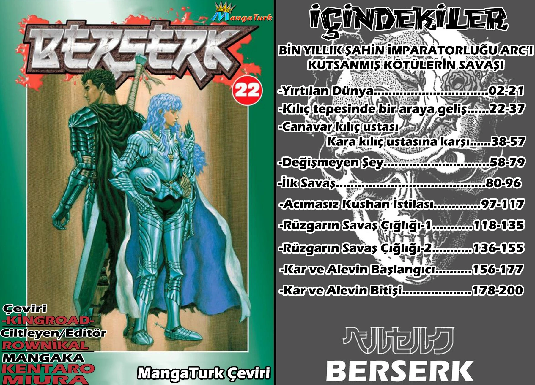 Read Berserk TR Manga Online