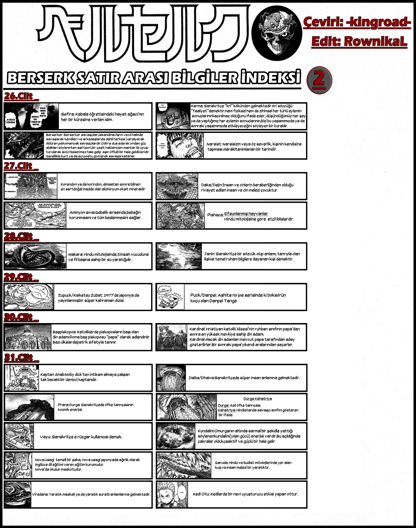 Read Berserk TR Manga Online