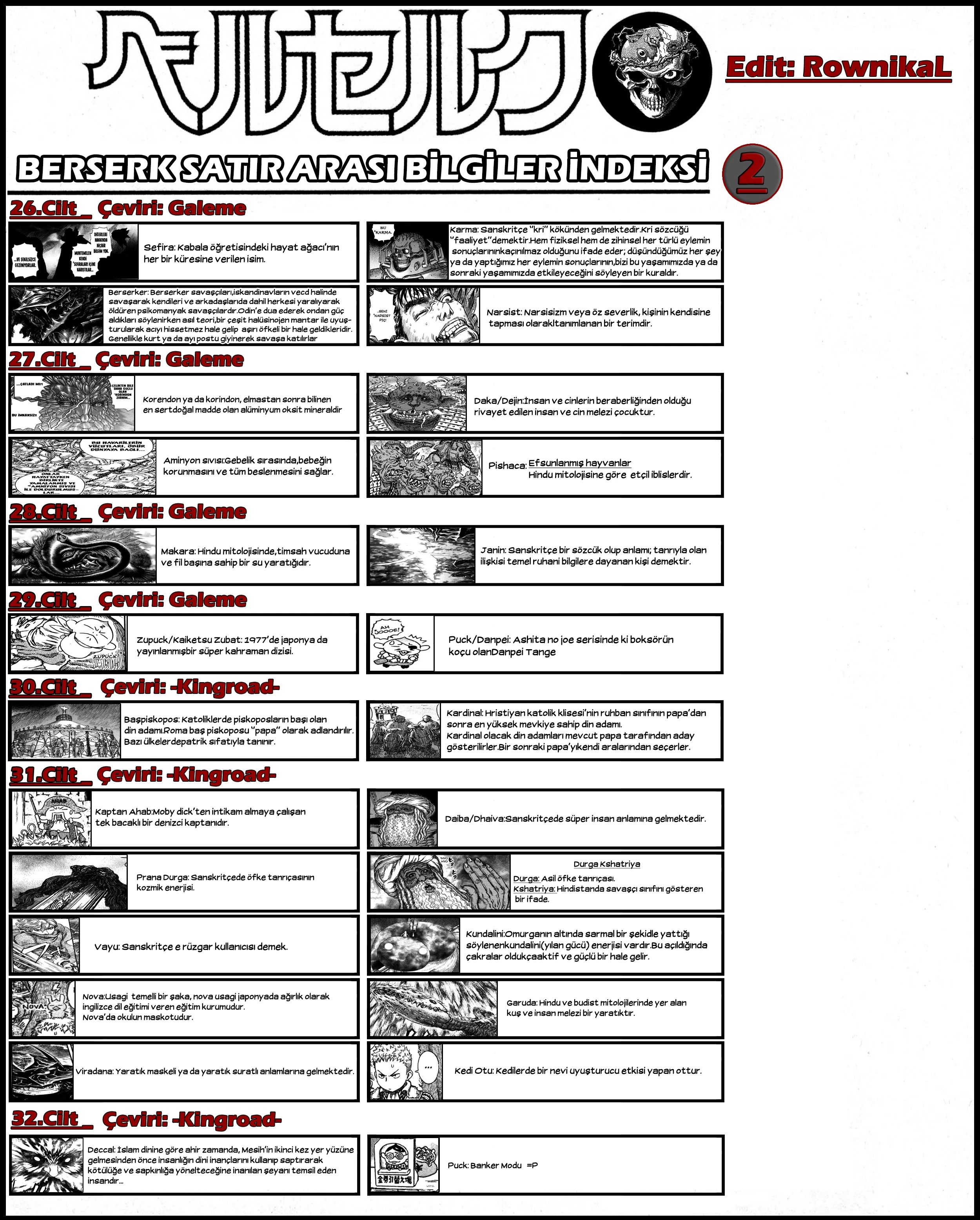 Read Berserk TR Manga Online