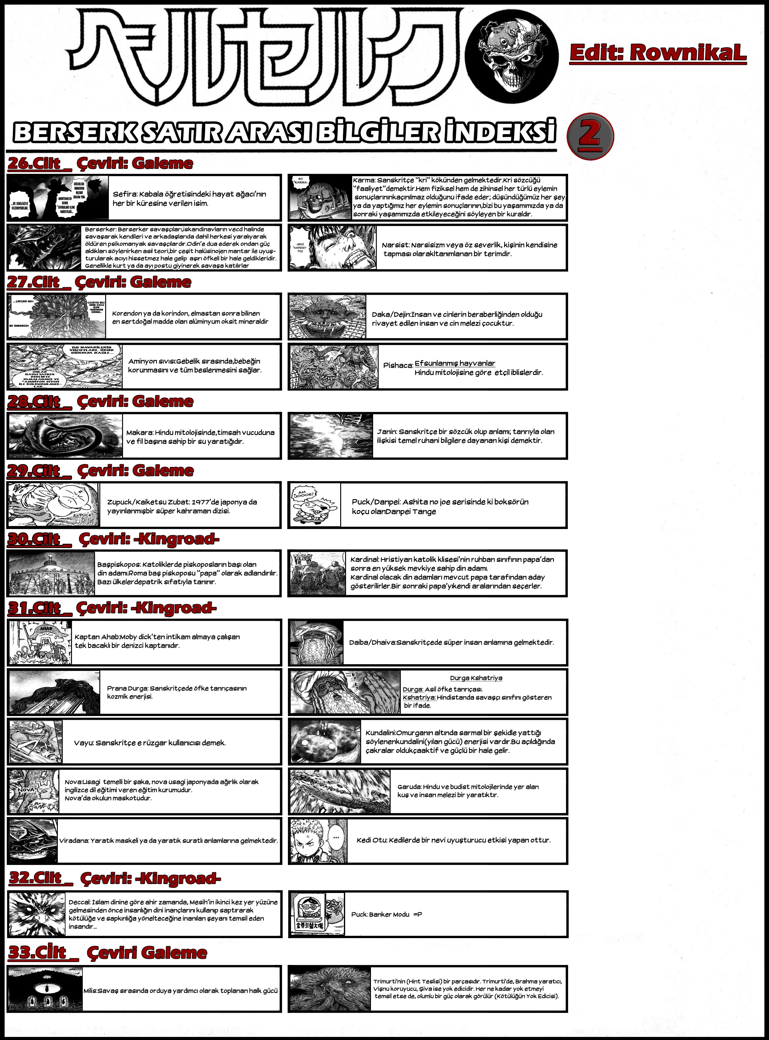 Read Berserk TR Manga Online