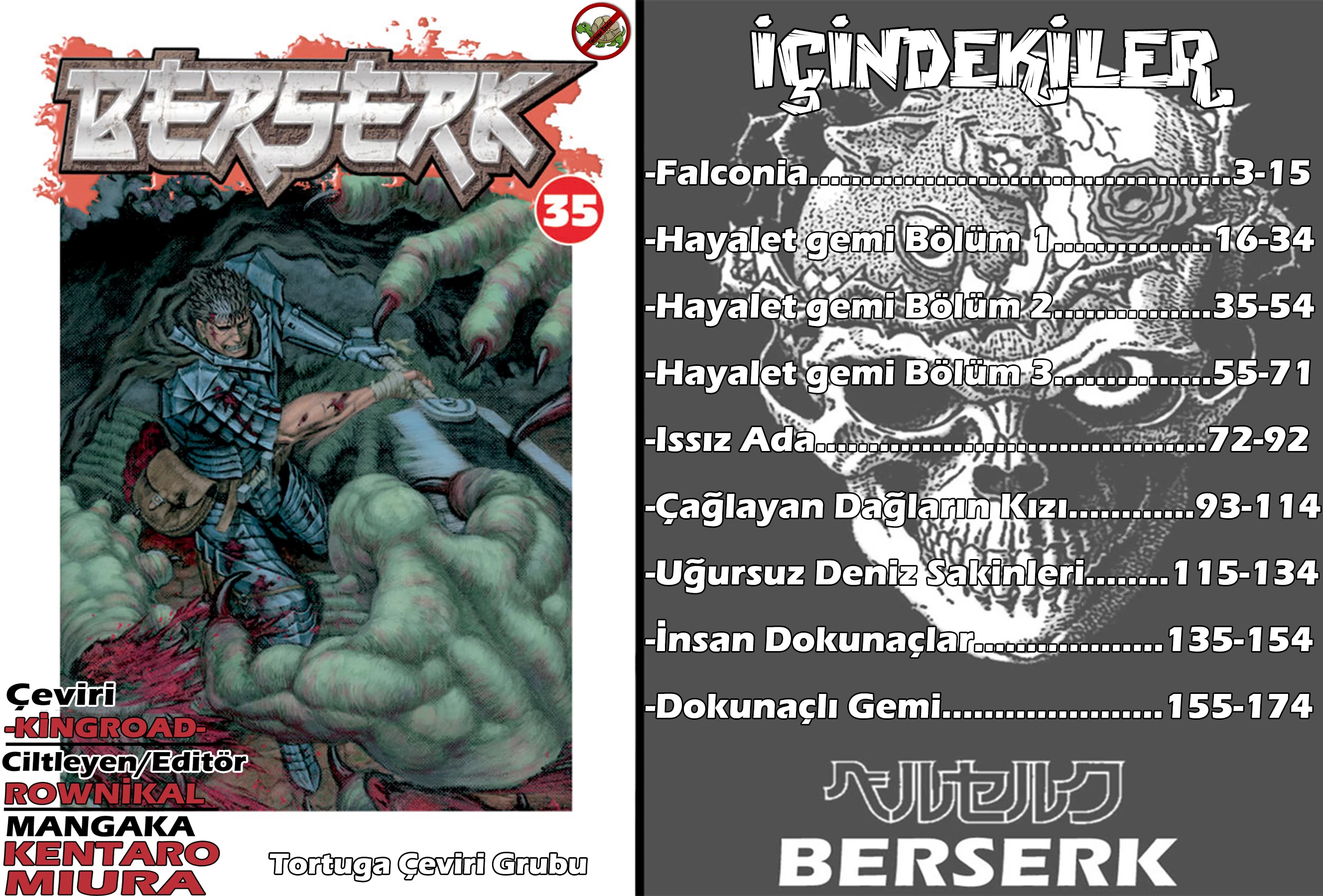 Read Berserk TR Manga Online