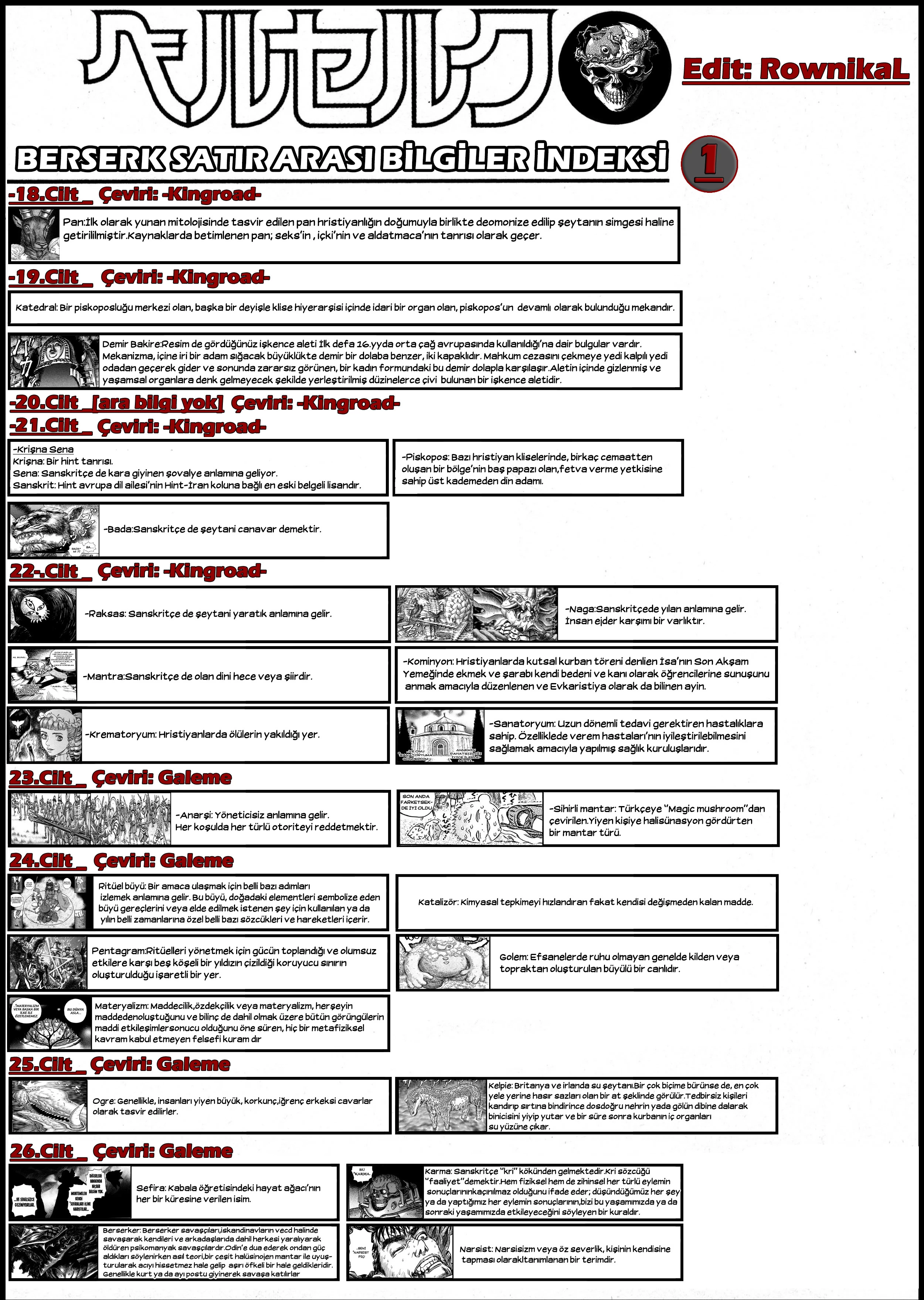 Read Berserk TR Manga Online