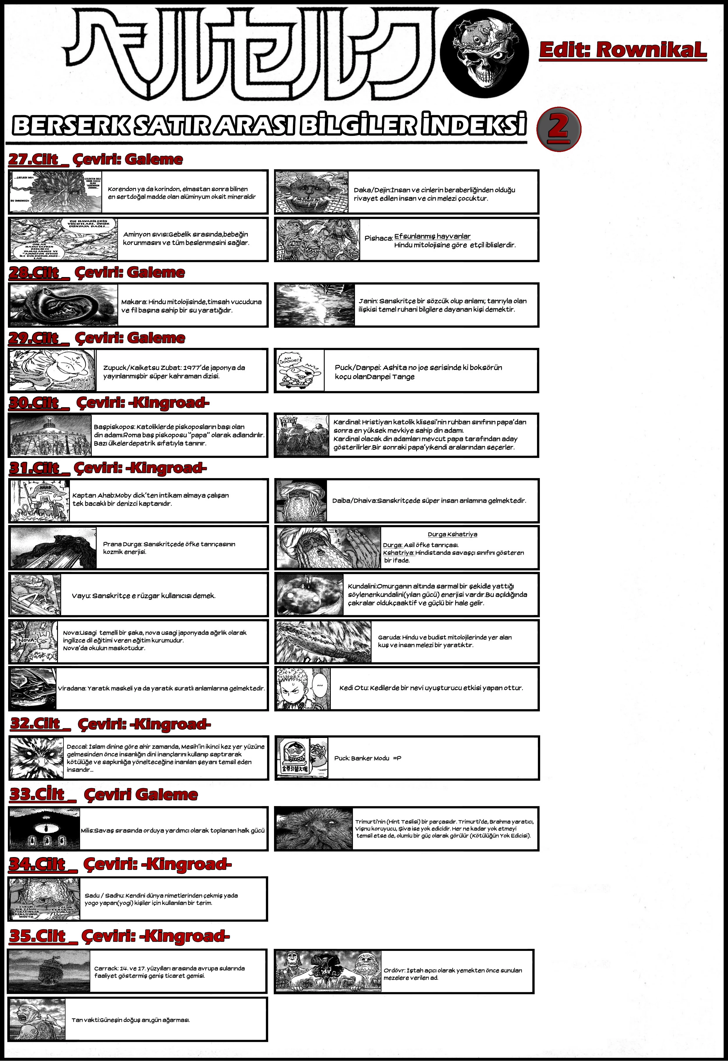 Read Berserk TR Manga Online