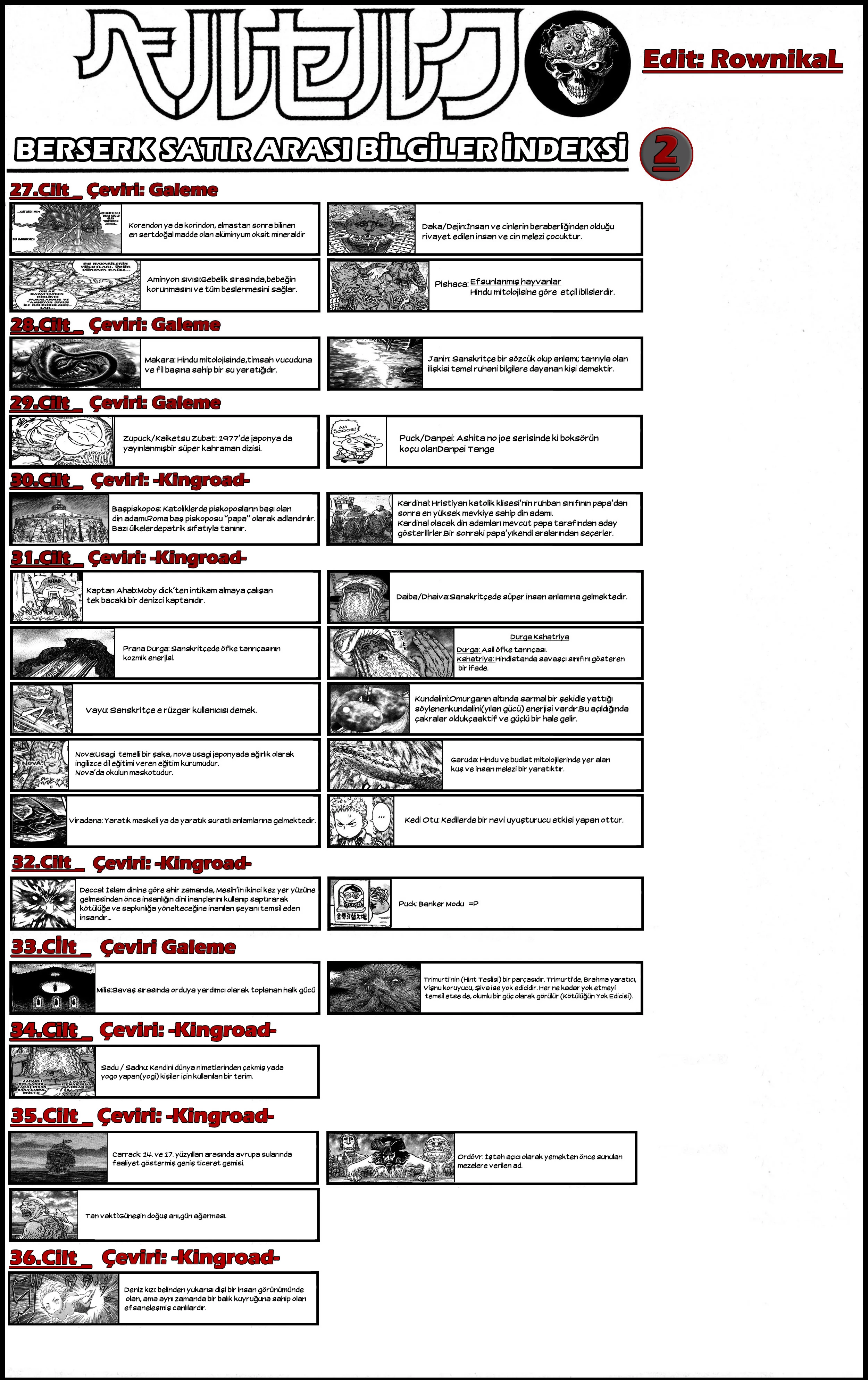 Read Berserk TR Manga Online