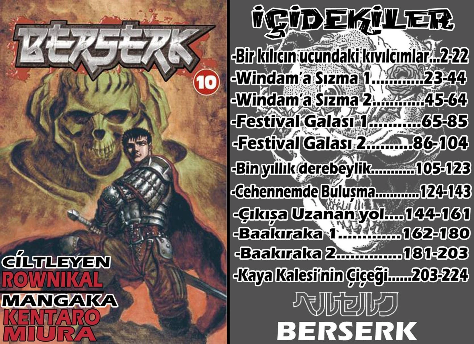 Read Berserk TR Manga Online