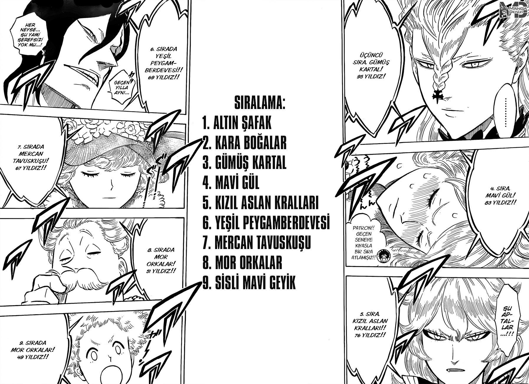 Read Black Clover TR Manga Online