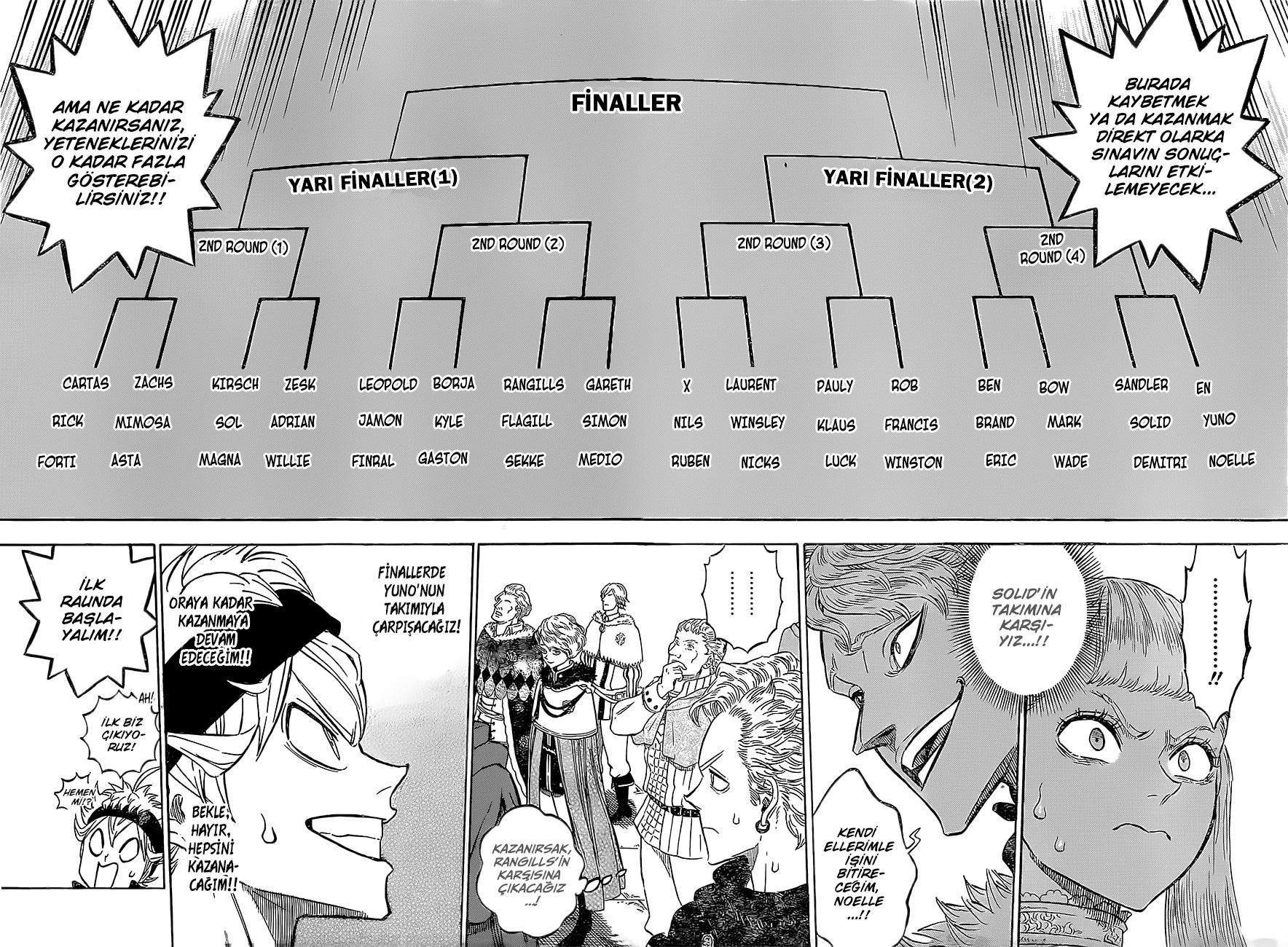 Read Black Clover TR Manga Online