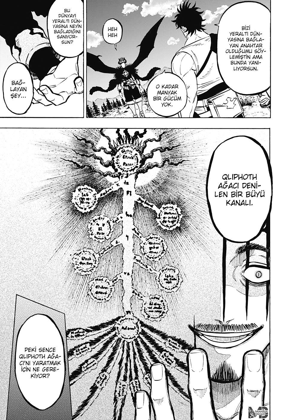 Read Black Clover TR Manga Online
