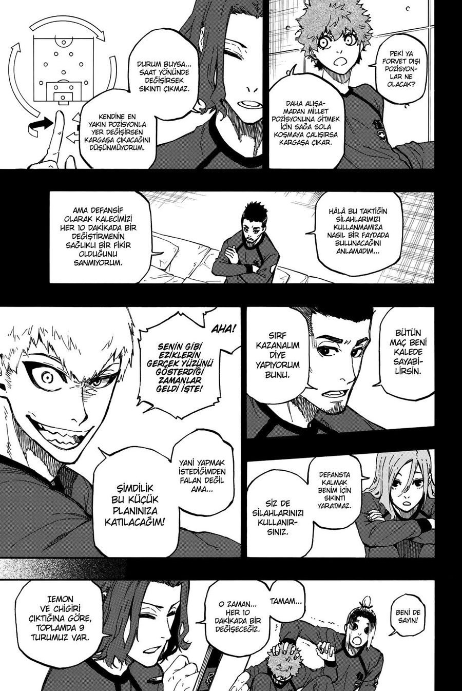 Read Blue Lock TR Manga Online