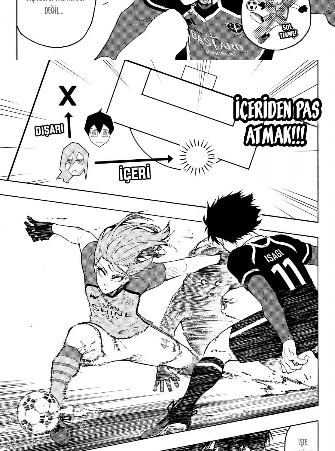 Read Blue Lock TR Manga Online