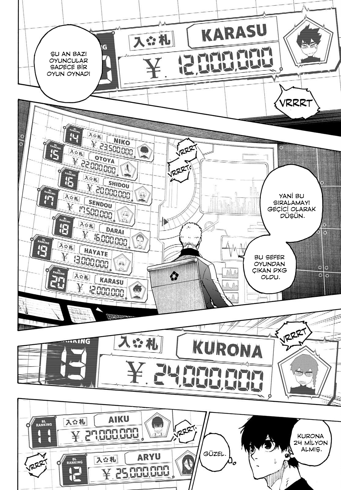 Read Blue Lock TR Manga Online
