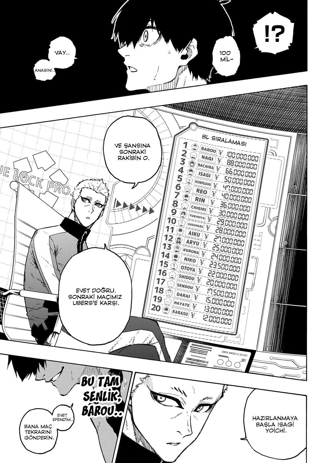 Read Blue Lock TR Manga Online