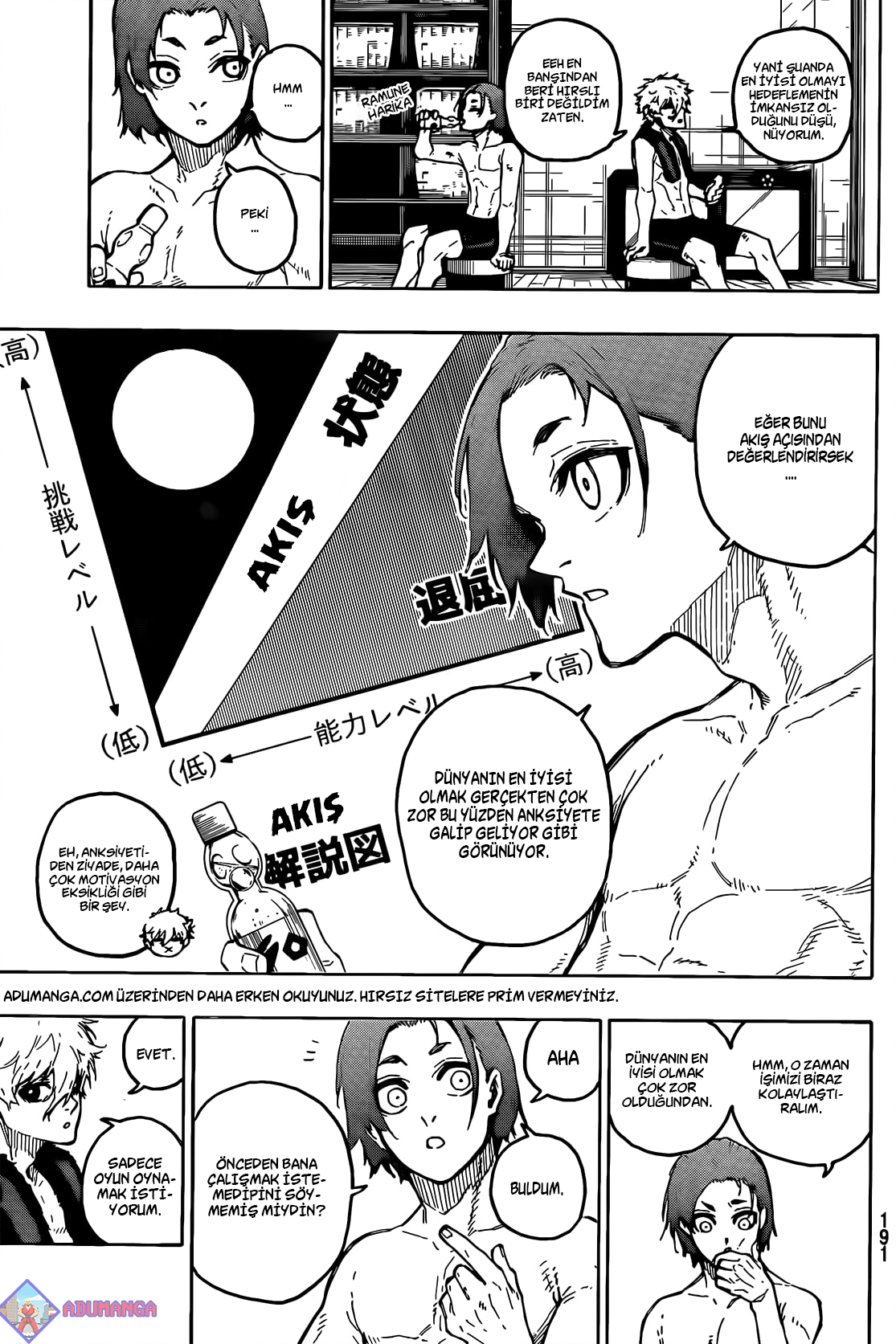 Read Blue Lock TR Manga Online
