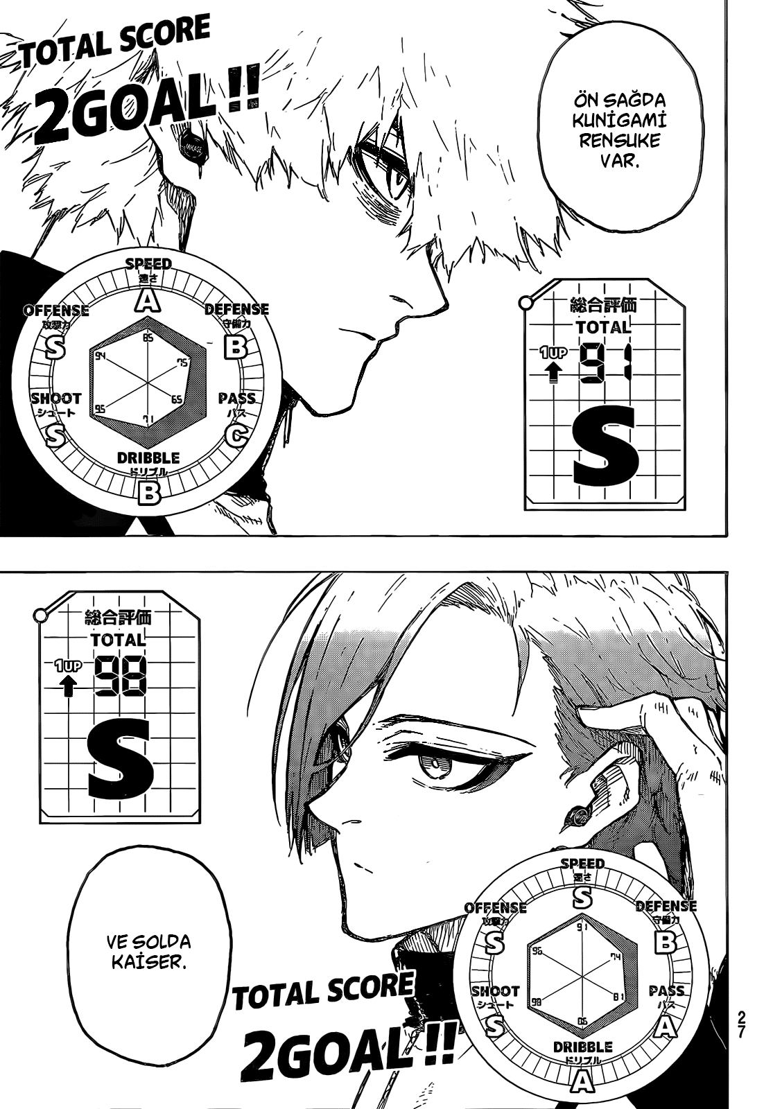 Read Blue Lock TR Manga Online