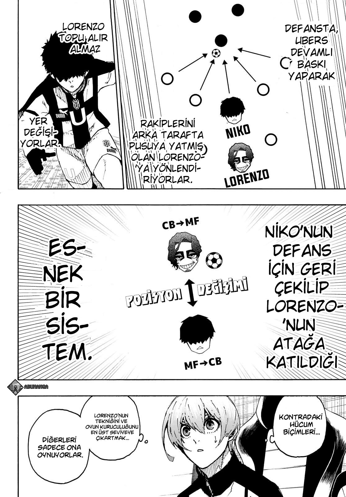 Read Blue Lock TR Manga Online