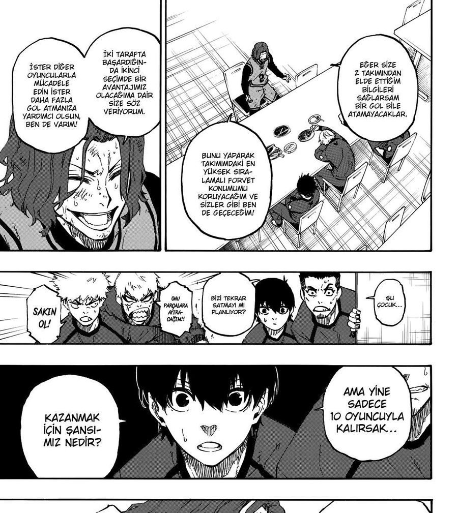 Read Blue Lock TR Manga Online
