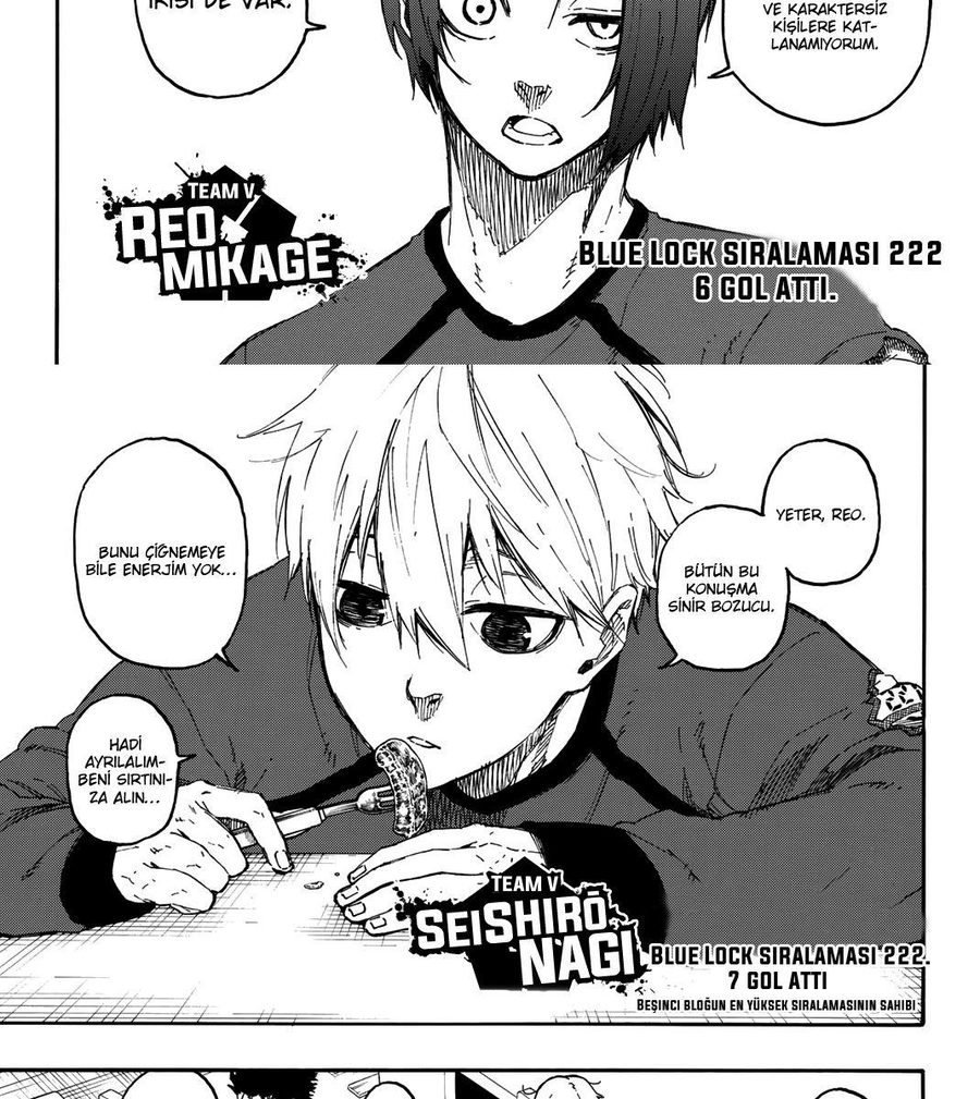 Read Blue Lock TR Manga Online