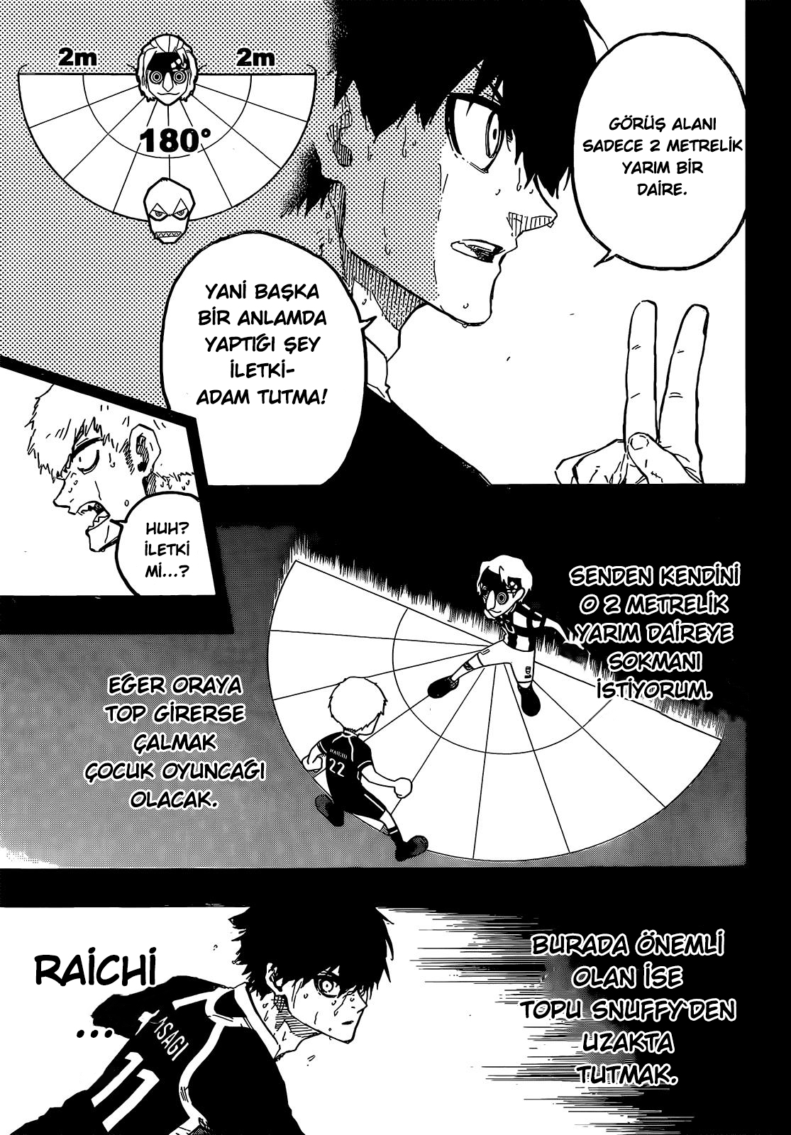 Read Blue Lock TR Manga Online