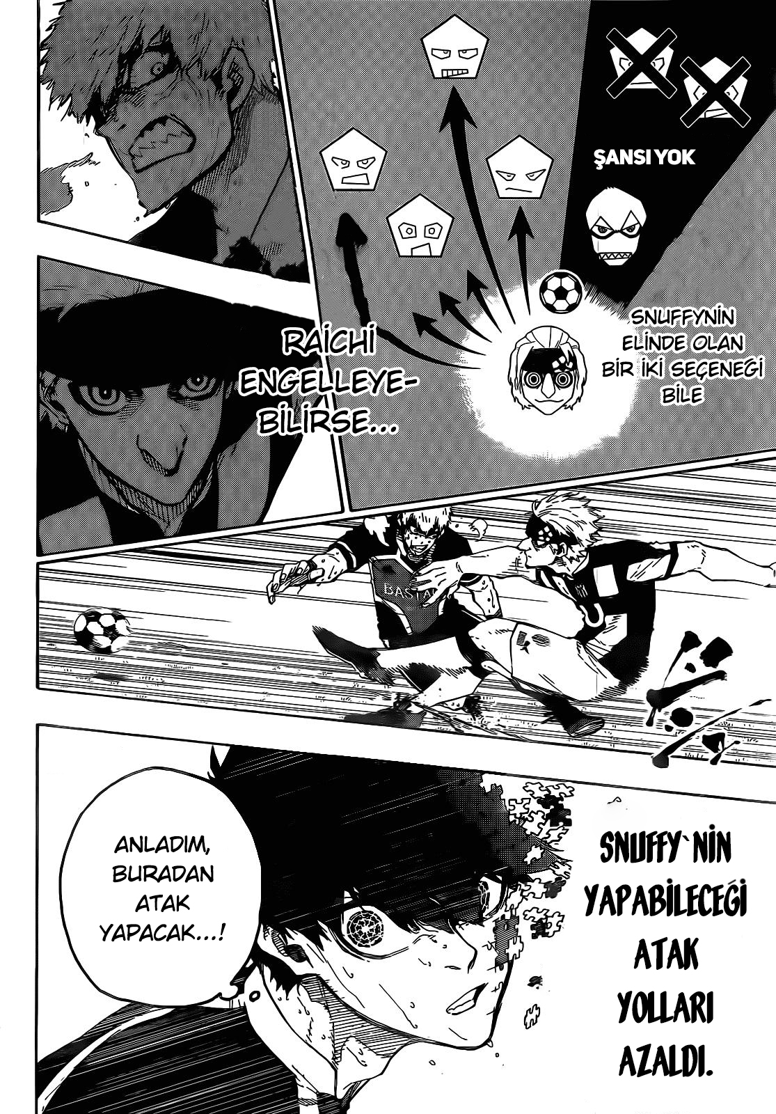 Read Blue Lock TR Manga Online