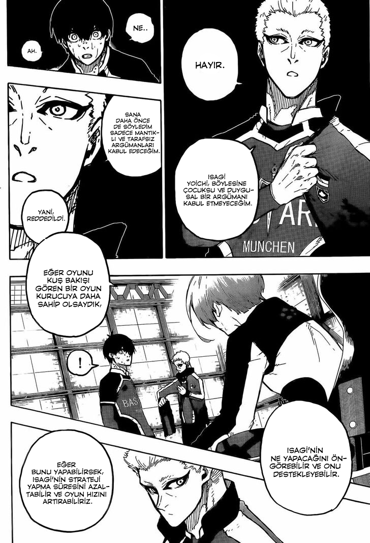 Read Blue Lock TR Manga Online
