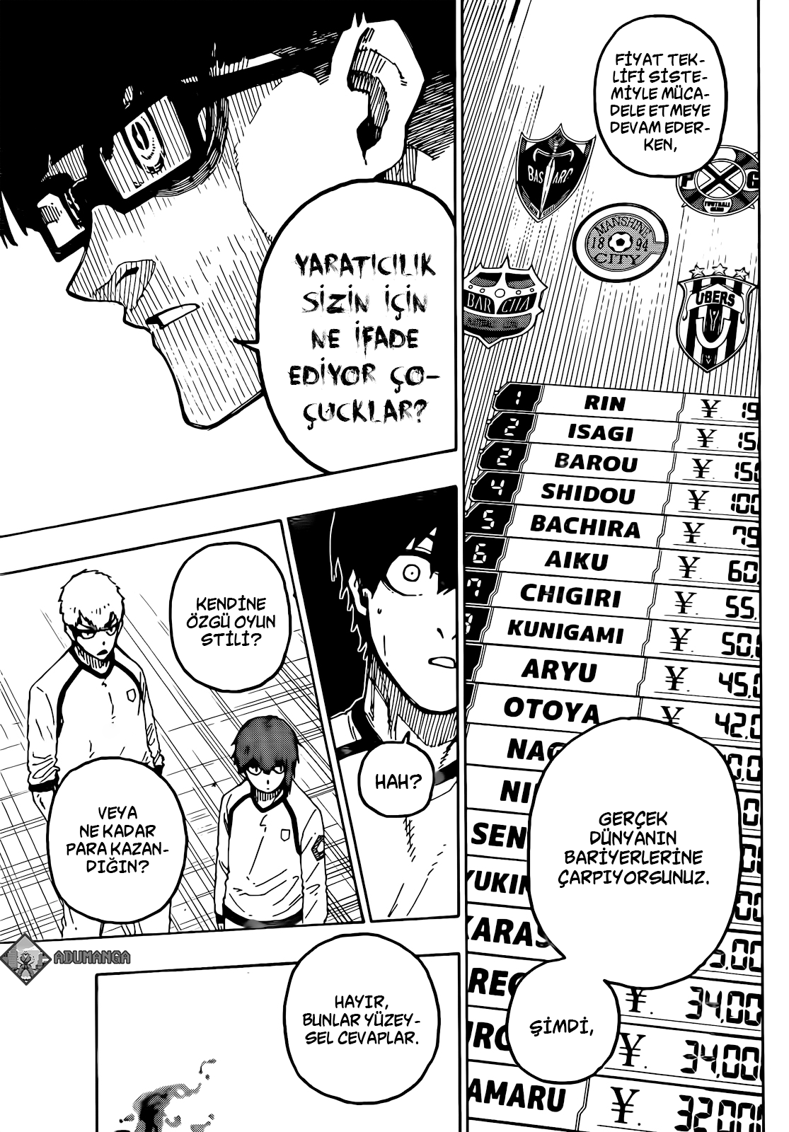 Read Blue Lock TR Manga Online