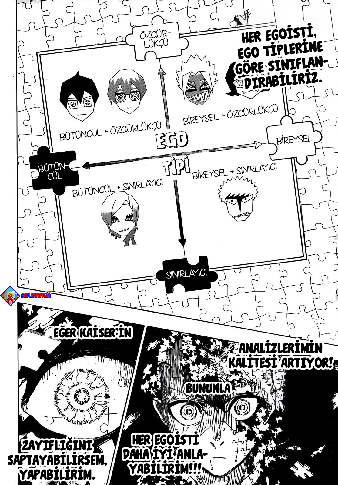 Read Blue Lock TR Manga Online