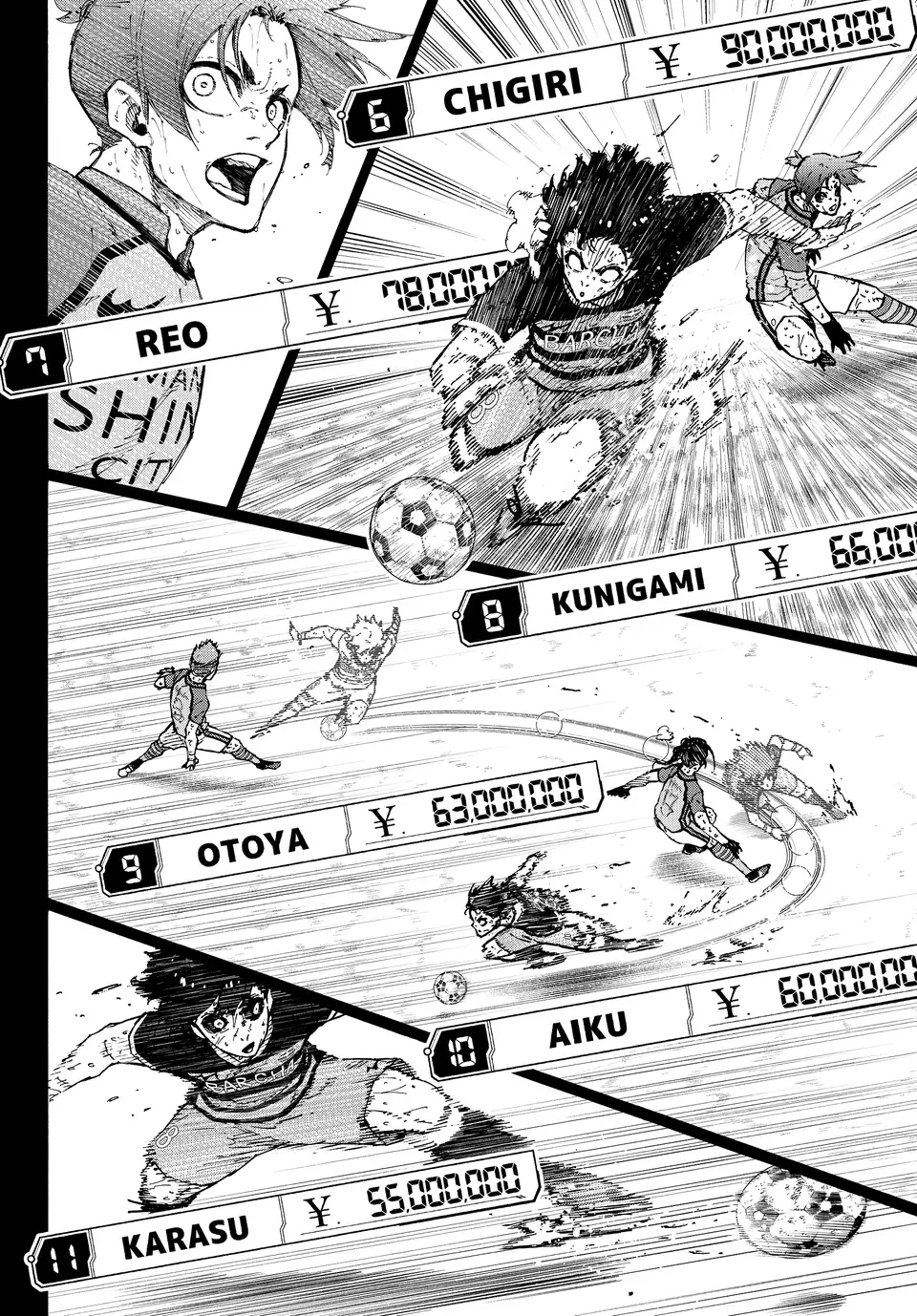 Read Blue Lock TR Manga Online
