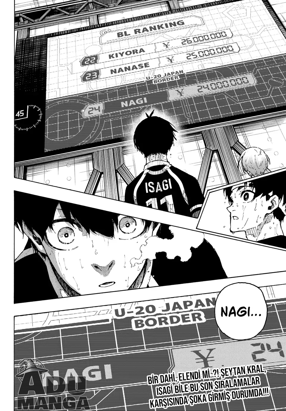 Read Blue Lock TR Manga Online