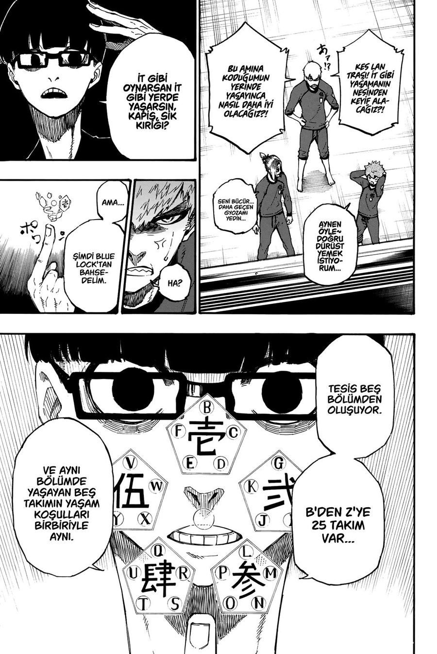 Read Blue Lock TR Manga Online