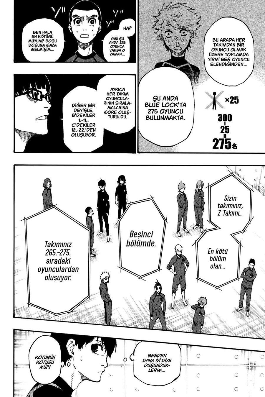 Read Blue Lock TR Manga Online