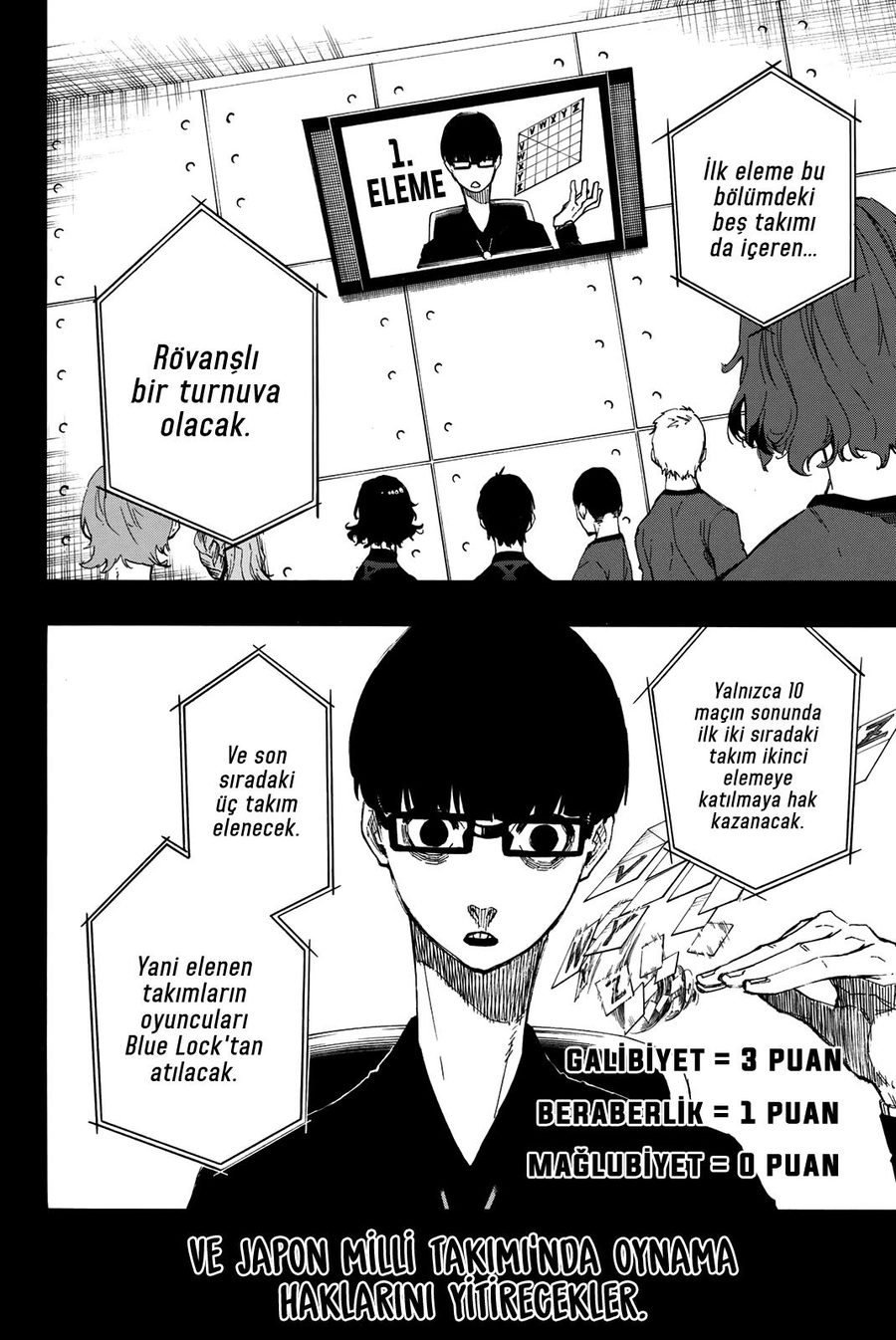 Read Blue Lock TR Manga Online