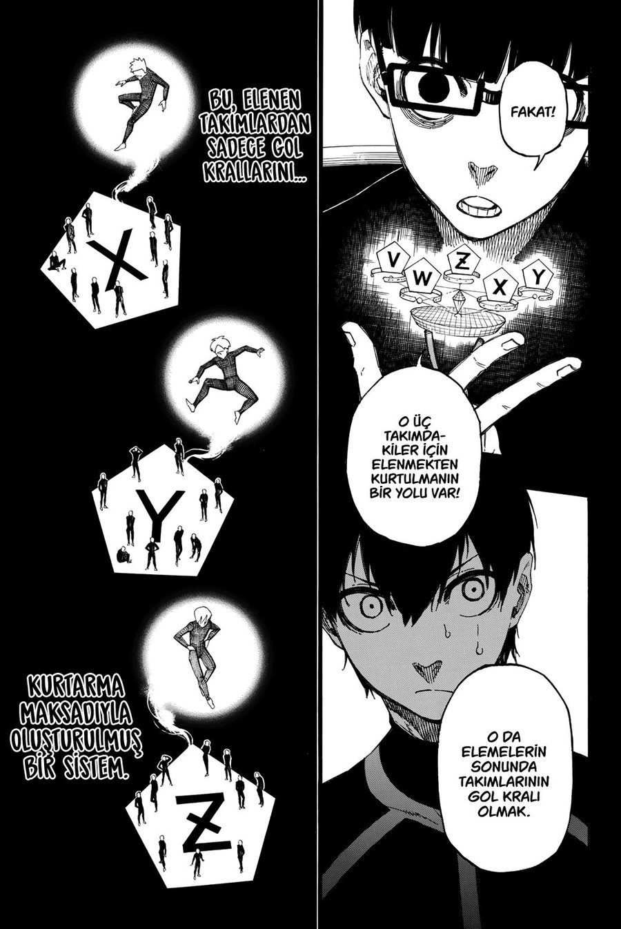 Read Blue Lock TR Manga Online