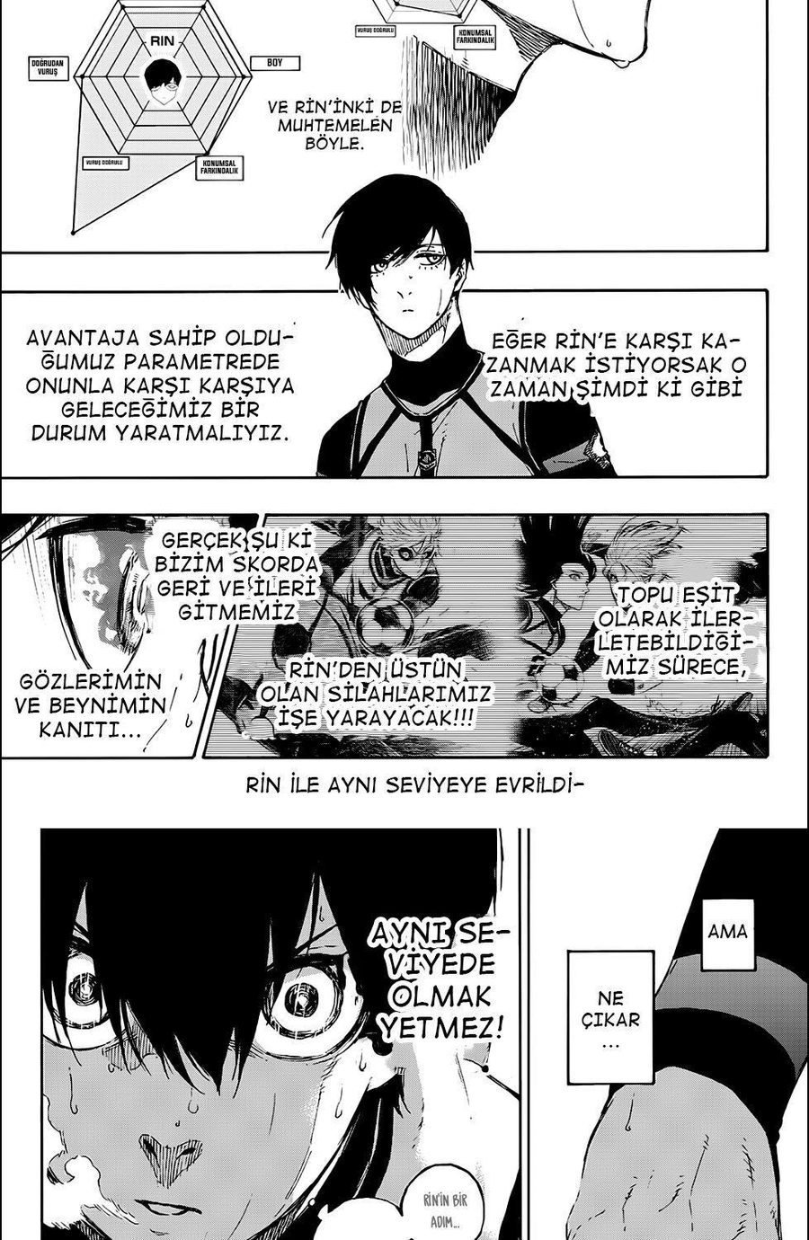 Read Blue Lock TR Manga Online