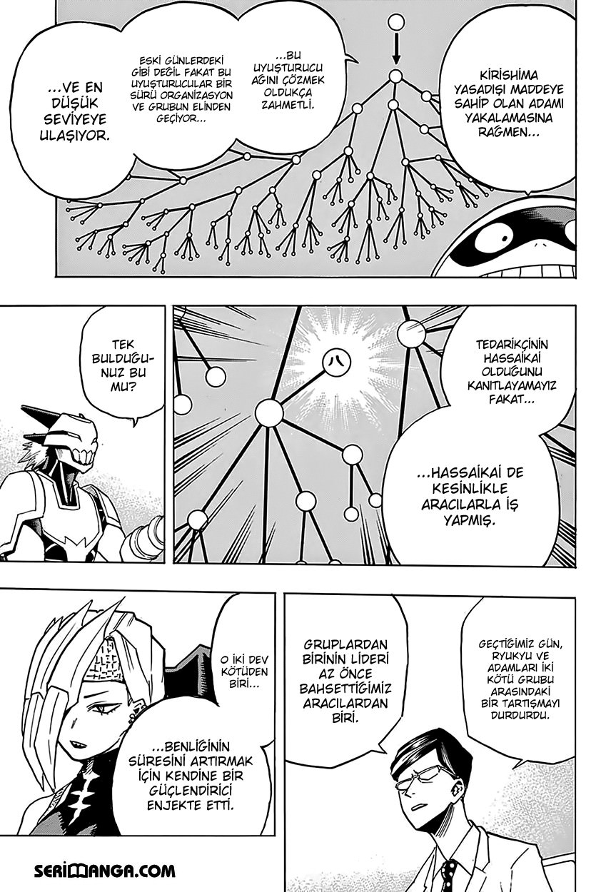 Read Boku no Hero Academia TR Manga Online