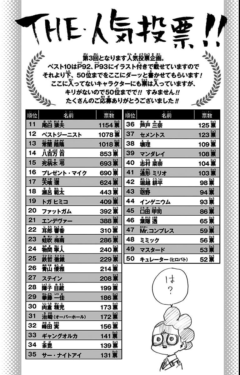 Read Boku no Hero Academia TR Manga Online