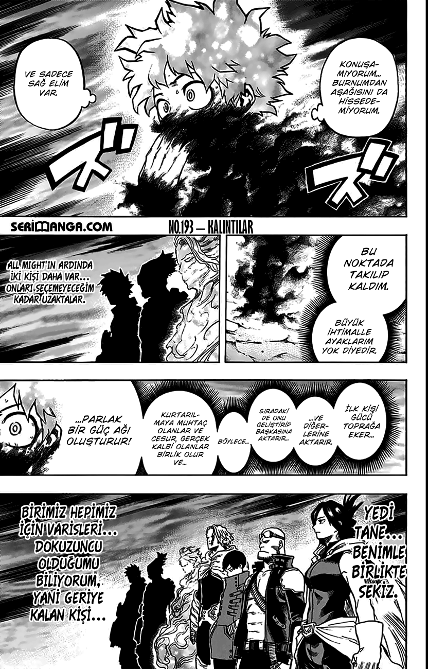 Read Boku no Hero Academia TR Manga Online