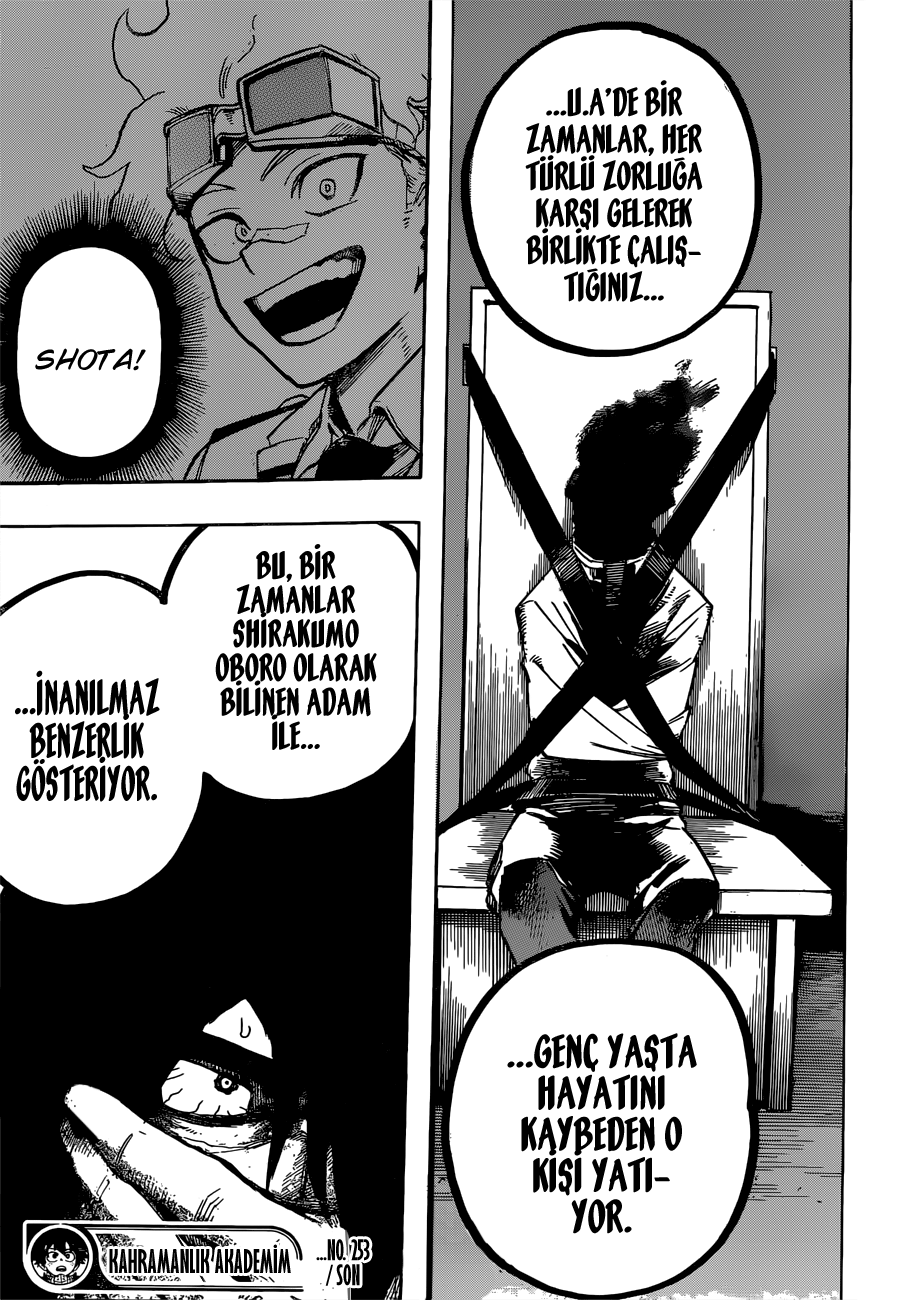 Read Boku no Hero Academia TR Manga Online