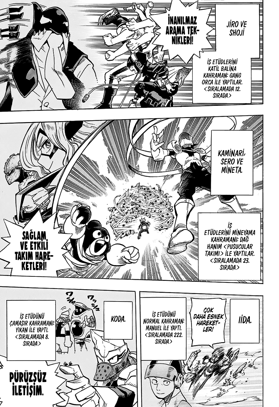Read Boku no Hero Academia TR Manga Online