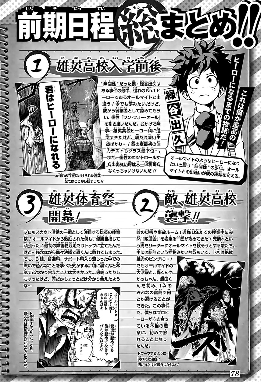 Read Boku no Hero Academia TR Manga Online