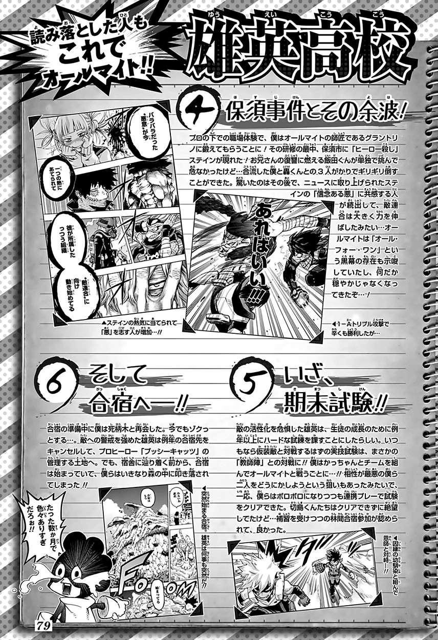 Read Boku no Hero Academia TR Manga Online