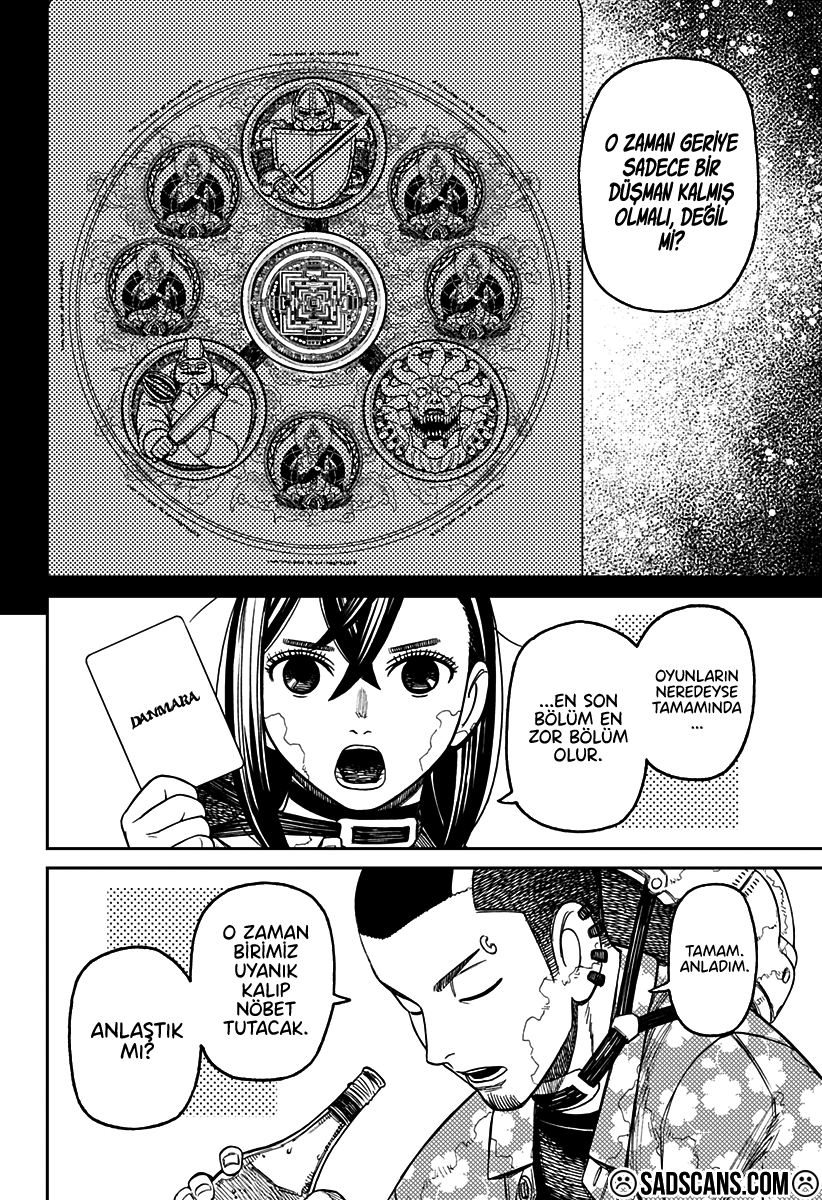 Read Dandadan TR Manga Online