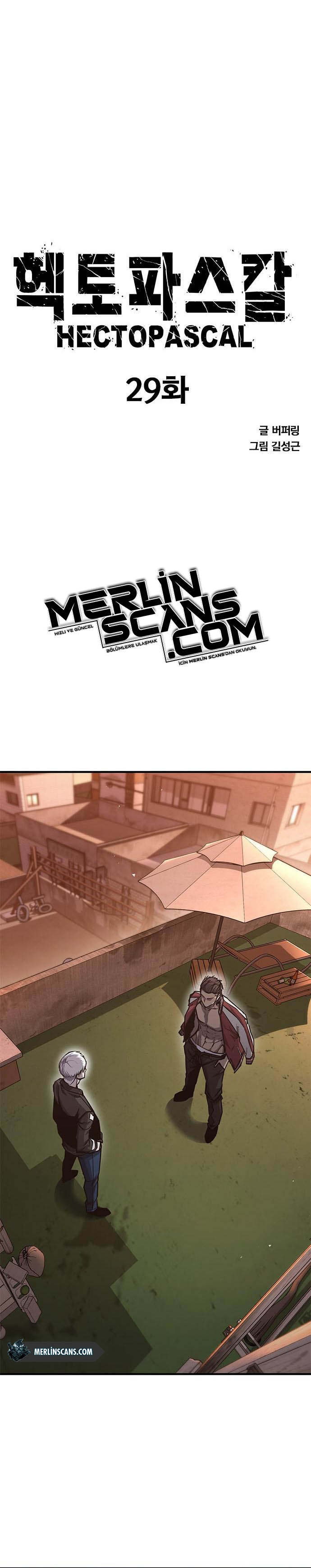 Read Hectopascal TR Manga Online