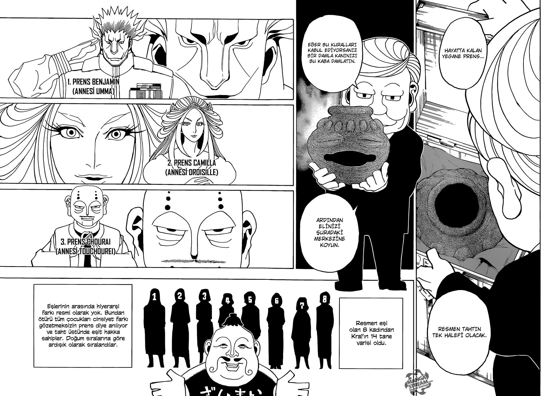 Read Hunter x Hunter TR Manga Online