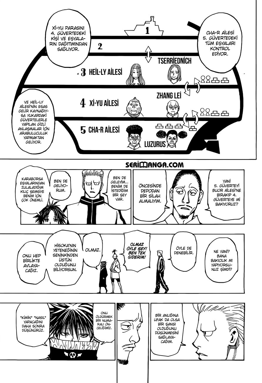 Read Hunter x Hunter TR Manga Online