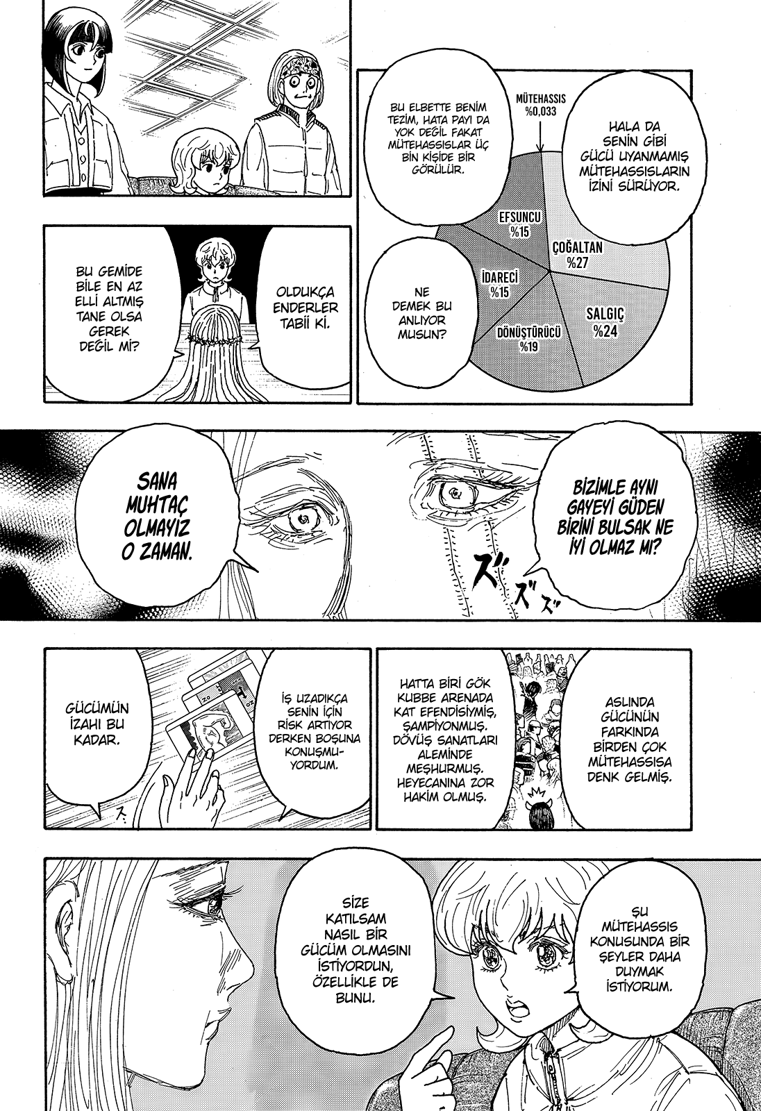 Read Hunter x Hunter TR Manga Online