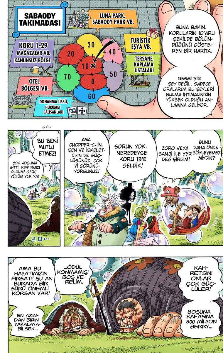 Read One Piece TR Manga Online