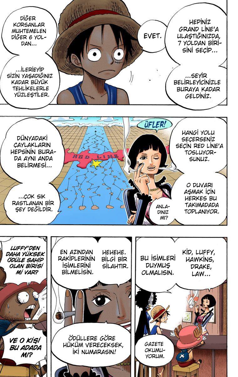 Read One Piece TR Manga Online
